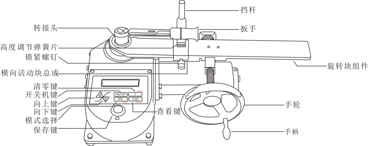 扭剪扳手原理图片